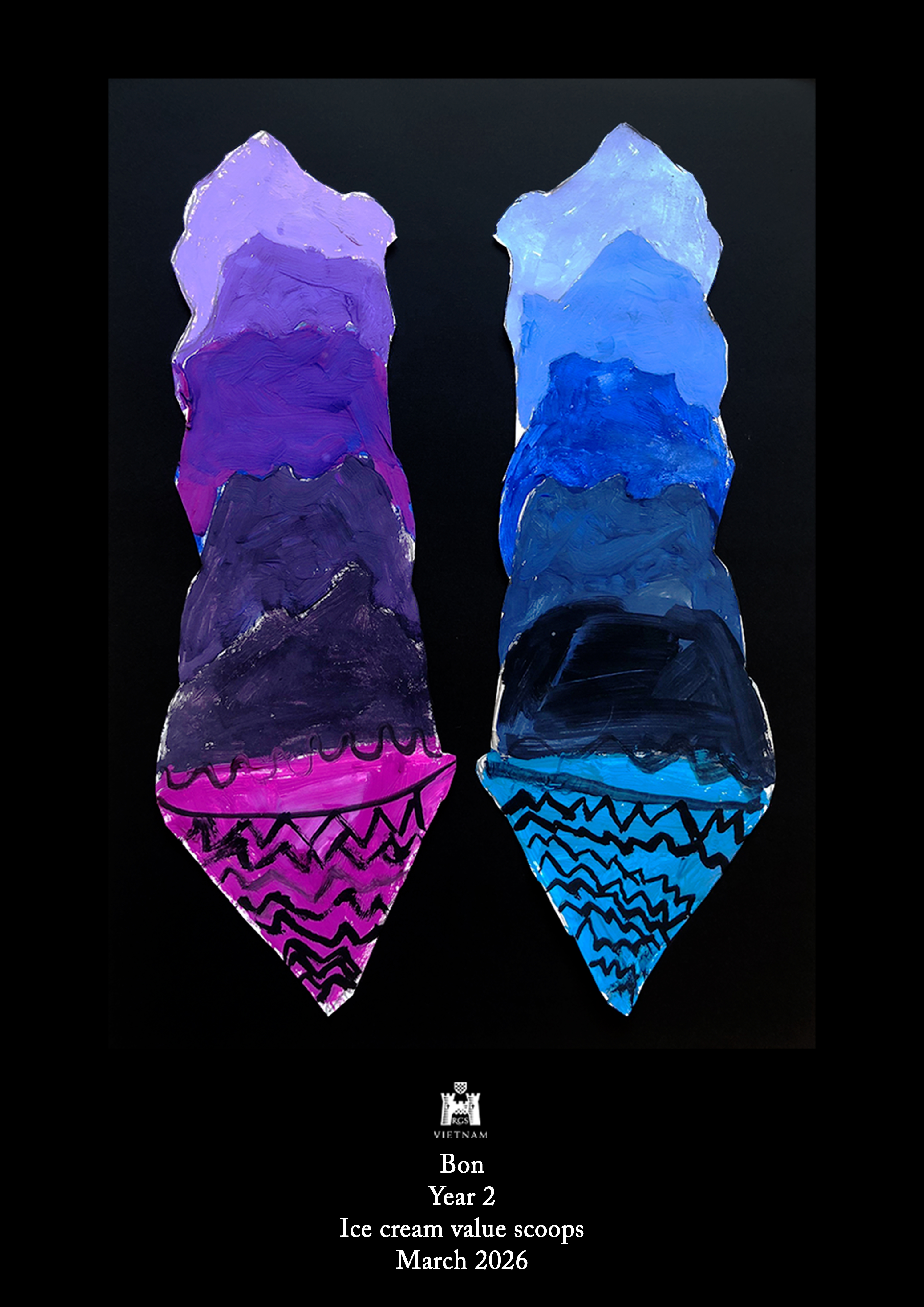 Year 2 - Ice cream value scoops 7