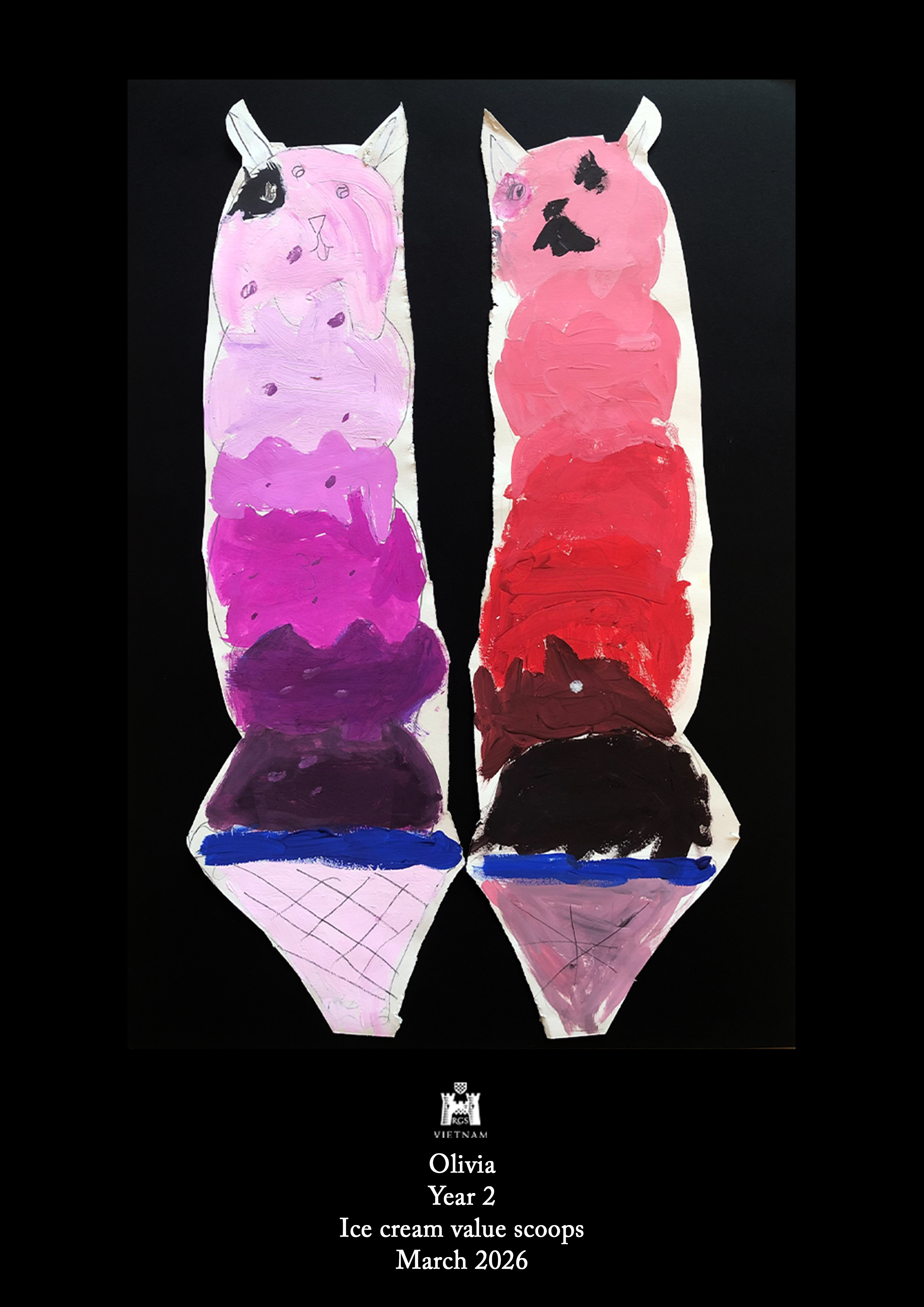 Year 2 - Ice cream value scoops
