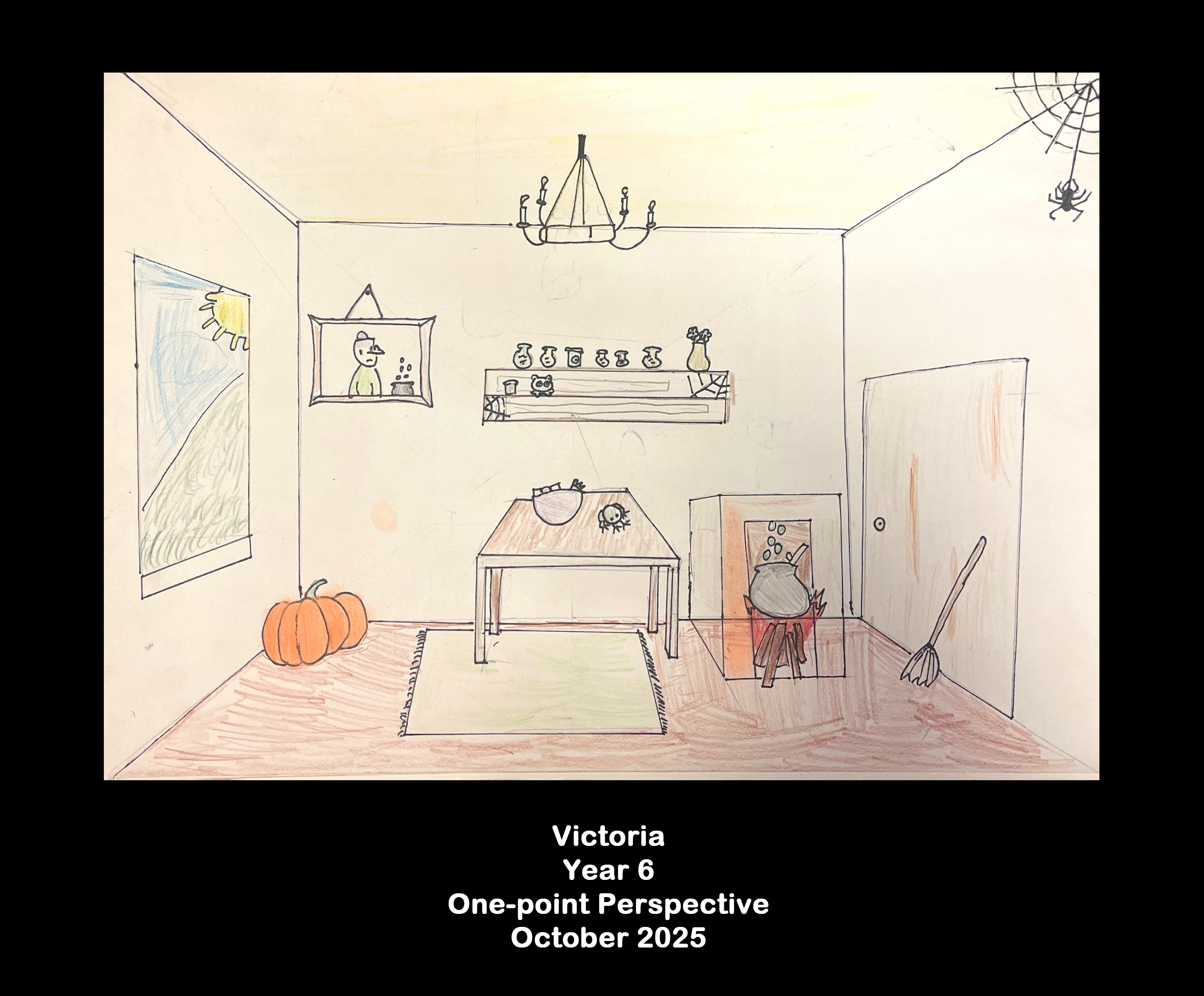 Year 6: One-point perspective